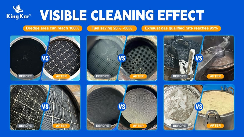 Revolutionize Your DPF Cleaning with Kingkar: Efficient, Safe, and Cost-Effective! - KingKar